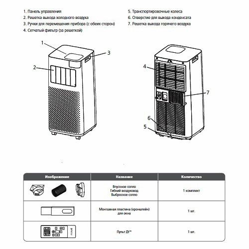 Мобильный кондиционер Funai Magnolia MAC-MG22CON01