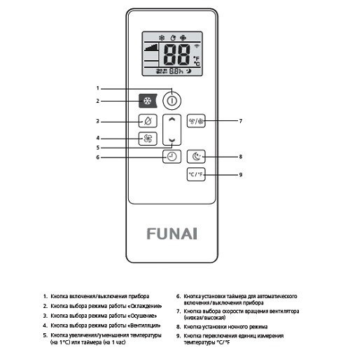 Мобильный кондиционер Funai Magnolia MAC-MG22CON01
