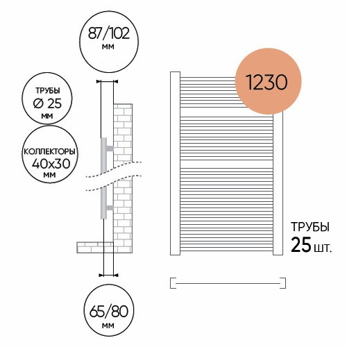 Водяной полотенцесушитель Lazzarini Roma хром прямой 1230х500