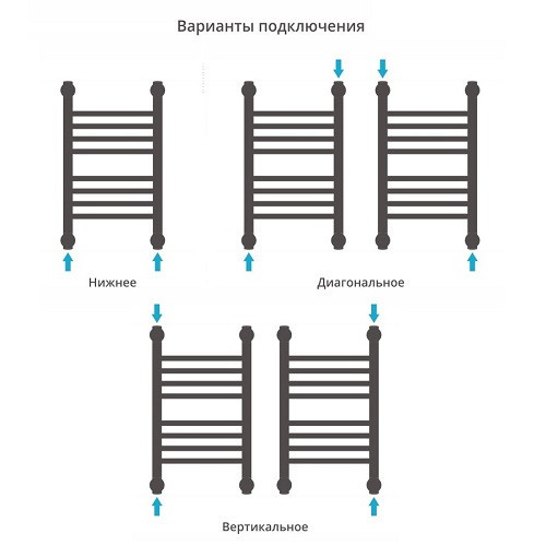 Водяной полотенцесушитель Стилье Аксиома-10 1200х400 (Без покрытия) Водяной полотенцесушитель Стилье Аксиома-10 1200х400 (Без покрытия)