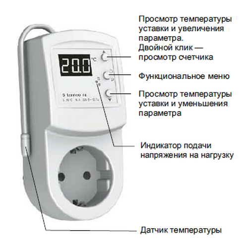 Терморегулятор Terneo rz Терморегулятор Terneo rz