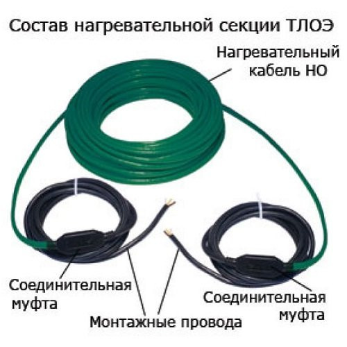 Теплолюкс Standart (ТЛОЭ) 20ТЛОЭ2-90-1800 Теплолюкс Standart (ТЛОЭ) 20ТЛОЭ2-90-1800