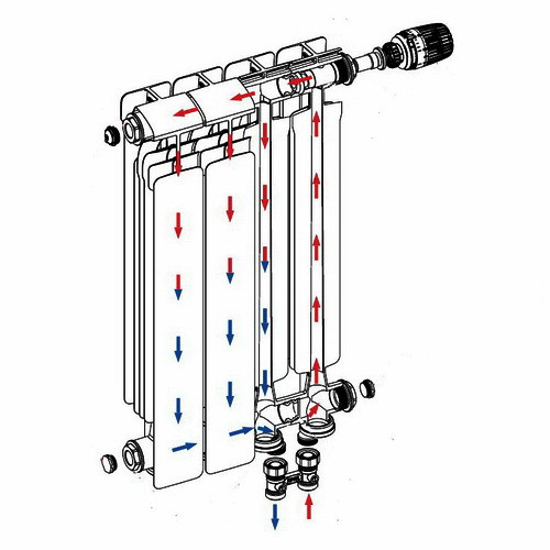 Алюминиевый радиатор отопления Rifar Alum Ventil 500 4 секции Алюминиевый радиатор отопления Rifar Alum Ventil 500 4 секции