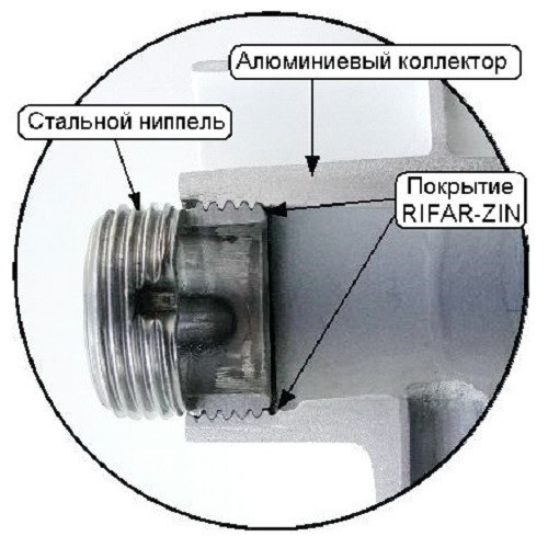 Алюминиевый радиатор отопления Rifar Alum 500 7 секций Алюминиевый радиатор отопления Rifar Alum 500 7 секций