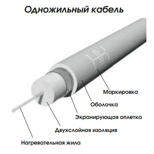 Национальный комфорт НК