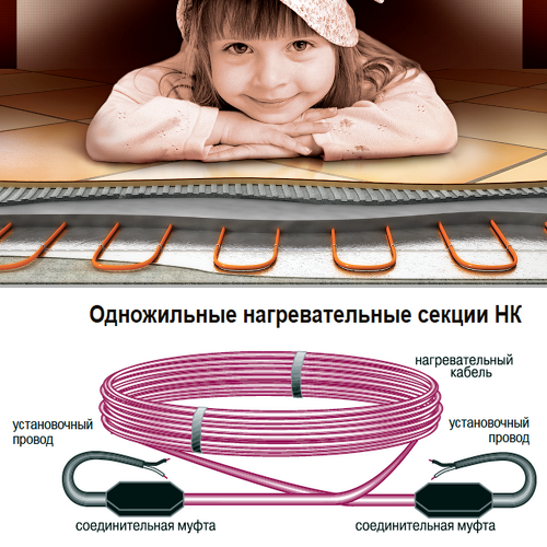 Национальный комфорт НК