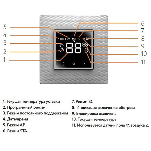 Терморегулятор "Теплолюкс" EcoSmart 25 