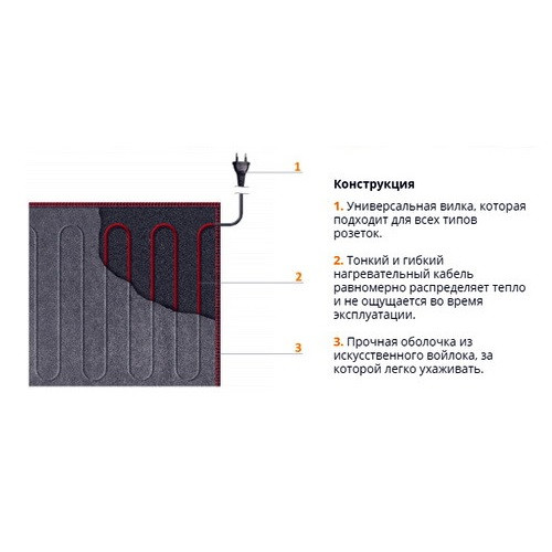 Мобильный тёплый пол под ковер "Теплолюкс" Express 1.4 м2 (100х140 см) - без сумки-упаковки