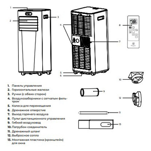 Мобильный кондиционер Royal Clima Tesoro RM-TS17CH-E