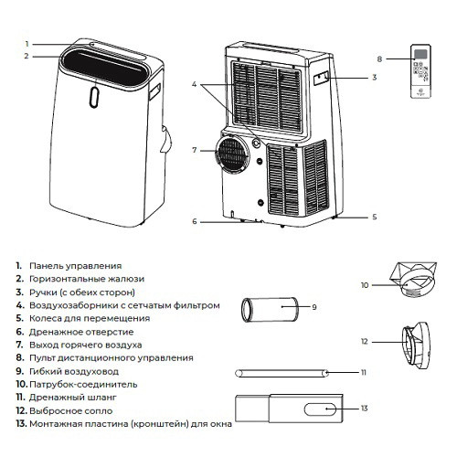 Мобильный кондиционер Royal Clima Strada RM-ST39CH-E