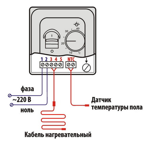 Терморегулятор RTC 70.26 Терморегулятор RTC 70.26