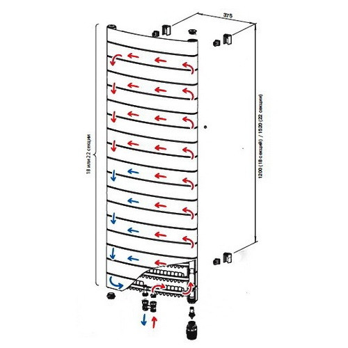 Биметаллический радиатор отопления Rifar Convex Ventil 500-22 Белый Биметаллический радиатор отопления Rifar Convex Ventil 500-22 Белый