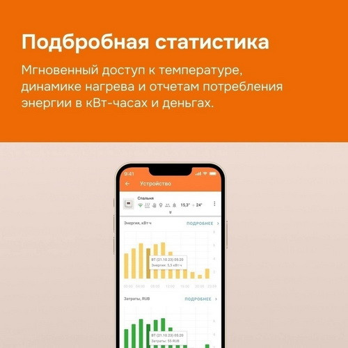 Терморегулятор Welrok az