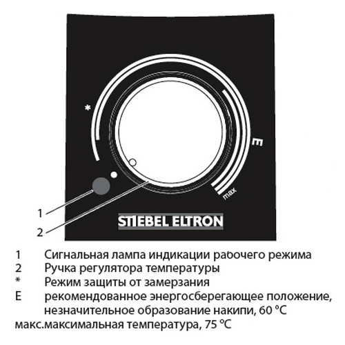 Электрический накопительный водонагреватель Stiebel Eltron PSH 50 Trend Электрический накопительный водонагреватель Stiebel Eltron PSH 50 Trend