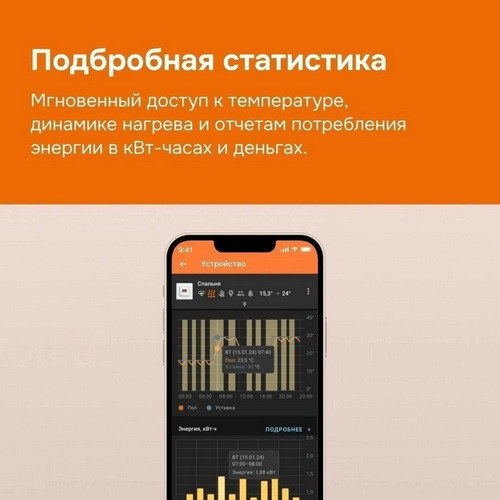 Терморегулятор Welrok az bk