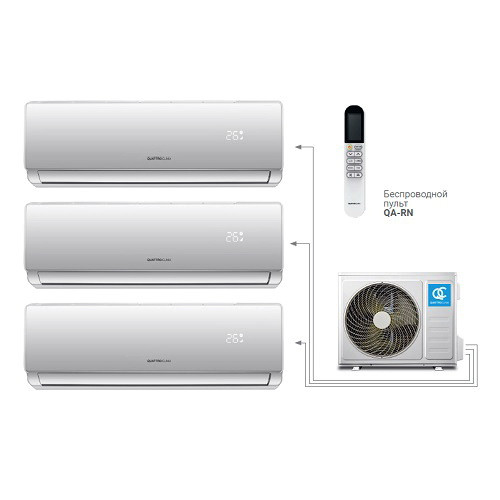 Инверторный наружный блок Quattroclima Freddo QN-FM21UA