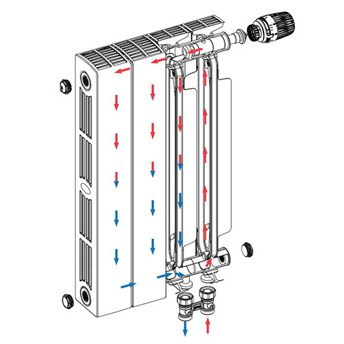 Биметаллический радиатор отопления Rifar SUPReMO Ventil 350 7 секций Биметаллический радиатор отопления Rifar SUPReMO Ventil 350 7 секций