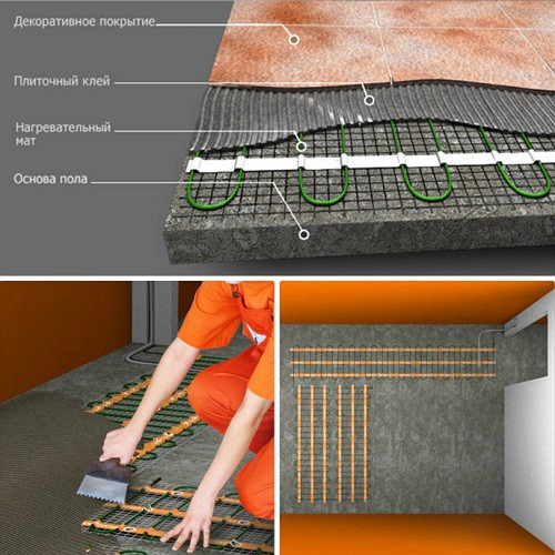 Теплолюкс TROPIX МНН 130-1.0
