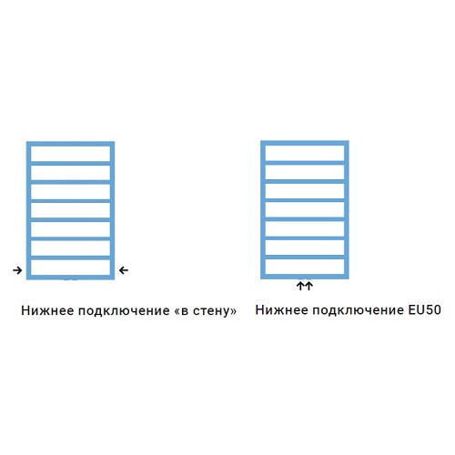 Водяной полотенцесушитель Сунержа Канцлер 1000х500 (Без покрытия)