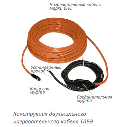 Кабель нагревательный Теплолюкс Tropix ТЛБЭ - 1400 Вт / 78 м (8,1-9,7 м2) Кабель нагревательный Теплолюкс Tropix ТЛБЭ - 1400 Вт / 78 м (8,1-9,7 м2)