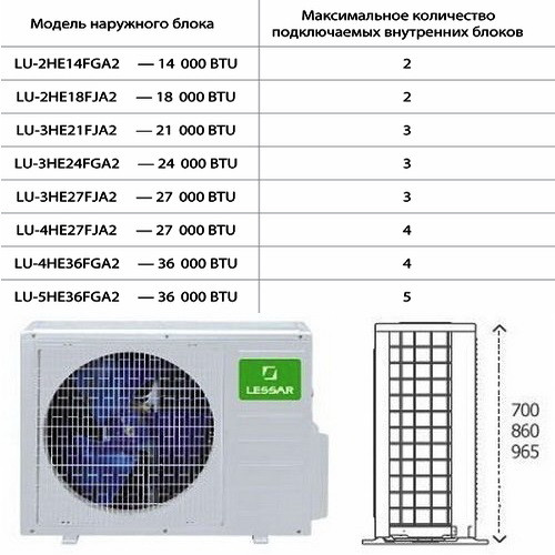 Lessar eMagic Inverter LU-2HE14FMA2
