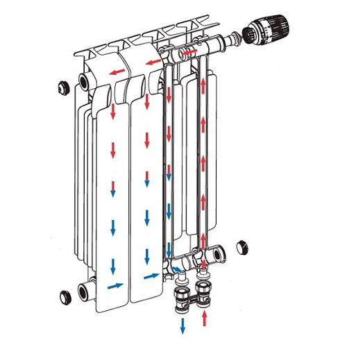 Биметаллический радиатор отопления Rifar Monolit Ventil 500 13 секций Биметаллический радиатор отопления Rifar Monolit Ventil 500 13 секций