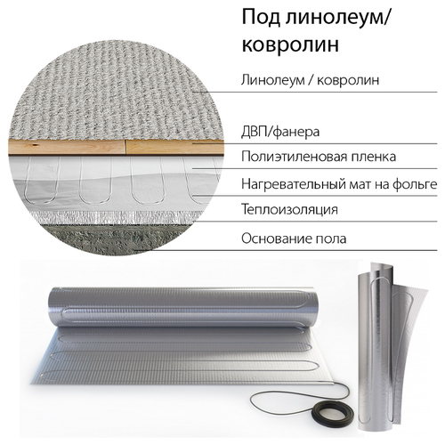 Электрический тёплый пол под ламинат Теплолюкс Alumia 1500-10.0