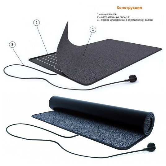 Электрический коврик для сушки обуви «Теплолюкс» Carpet 50x80 см Электрический коврик для сушки обуви «Теплолюкс» Carpet 50x80 см