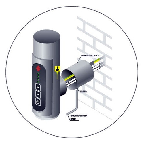 Электрический полотенцесушитель Terminus Классик с полкой П6 450х650 Электрический полотенцесушитель Terminus Классик с полкой П6 450х650