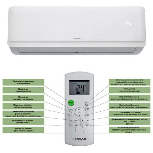 Настенный кондиционер Lessar Cool+ LS-H28KPA2/LU-H28KPA2