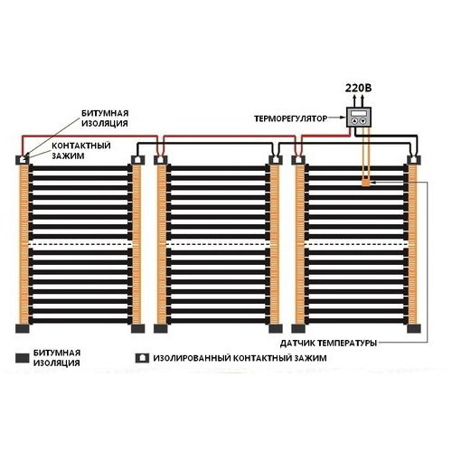 Инфракрасный тёплый пол EASTEC, ширина 100 см, на отрез (1 пог.метр) Инфракрасный тёплый пол EASTEC, ширина 100 см, на отрез (1 пог.метр)