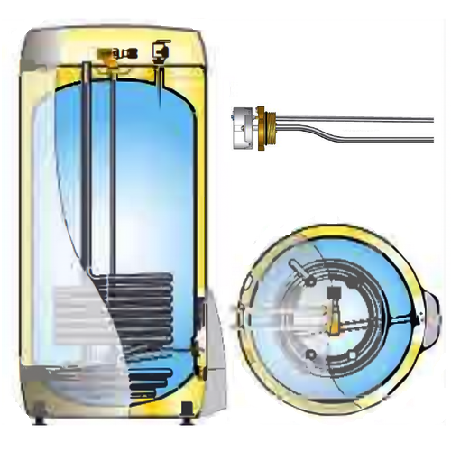 Водонагреватель комбинированного нагрева OSO Saga 2.0 Coil S2C 2200/1x230В+0,8м2 