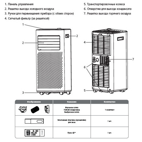 Мобильный кондиционер Funai Crocus MAC-CS29CON01