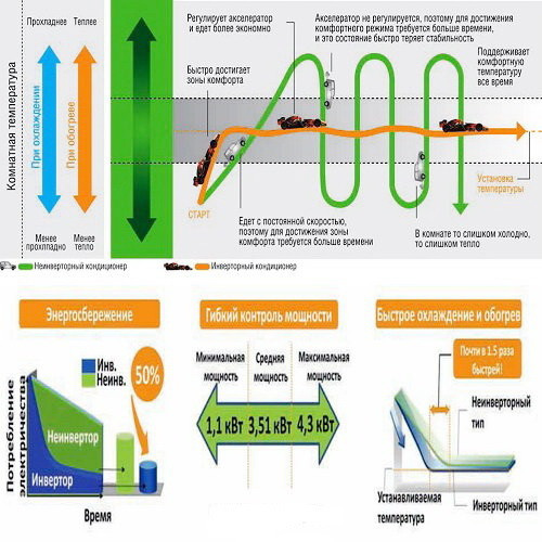 Настенный кондиционер Lessar Amigo LS-HE09KRE2A/LU-HE09KRE2A Настенный кондиционер Lessar Amigo LS-HE09KRE2A/LU-HE09KRE2A