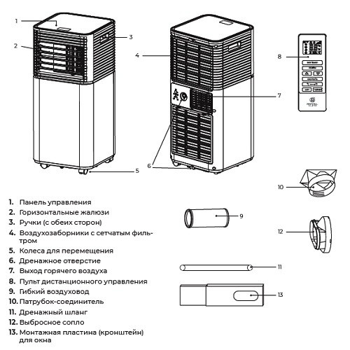 Мобильный кондиционер Royal Clima Cubo RM-CU30HH-E