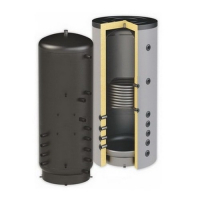 Накопительные комбинированного нагрева